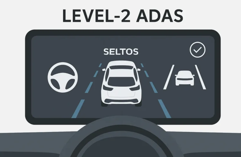Digital interface showing the active Level-2 ADAS system, including lane-keeping assistance in a modern SUV.